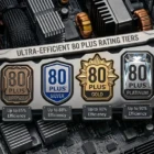 Six different tiers for PC power supplies.